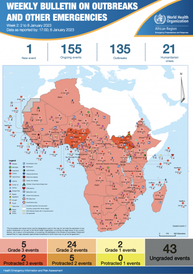 Outbreaks and Emergencies Bulletin, Week 2: 2 to 8 January 2023